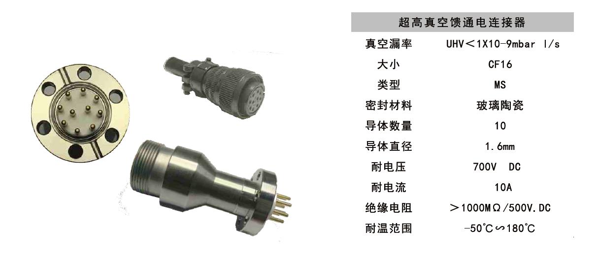 超高真空饋通連接器(圖1) 真空饋通連接器1.jpg