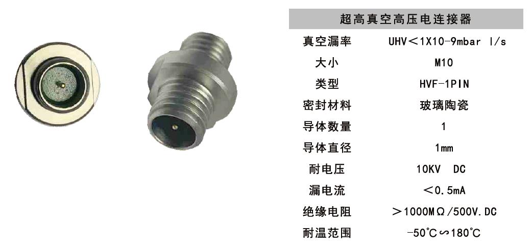 超高真空高壓電連接器(圖1) 超高真空高壓電連接器.jpg