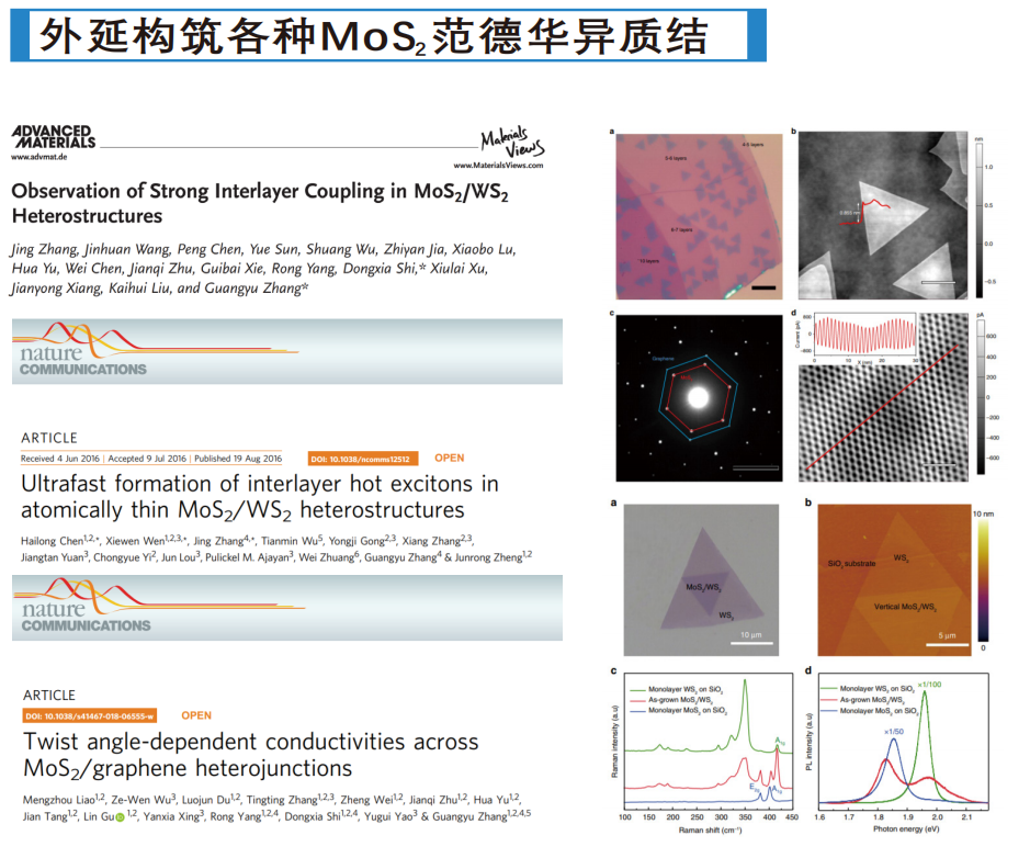 場景案例 場景案例
