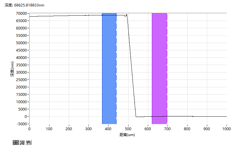 68um樣品 68um樣品