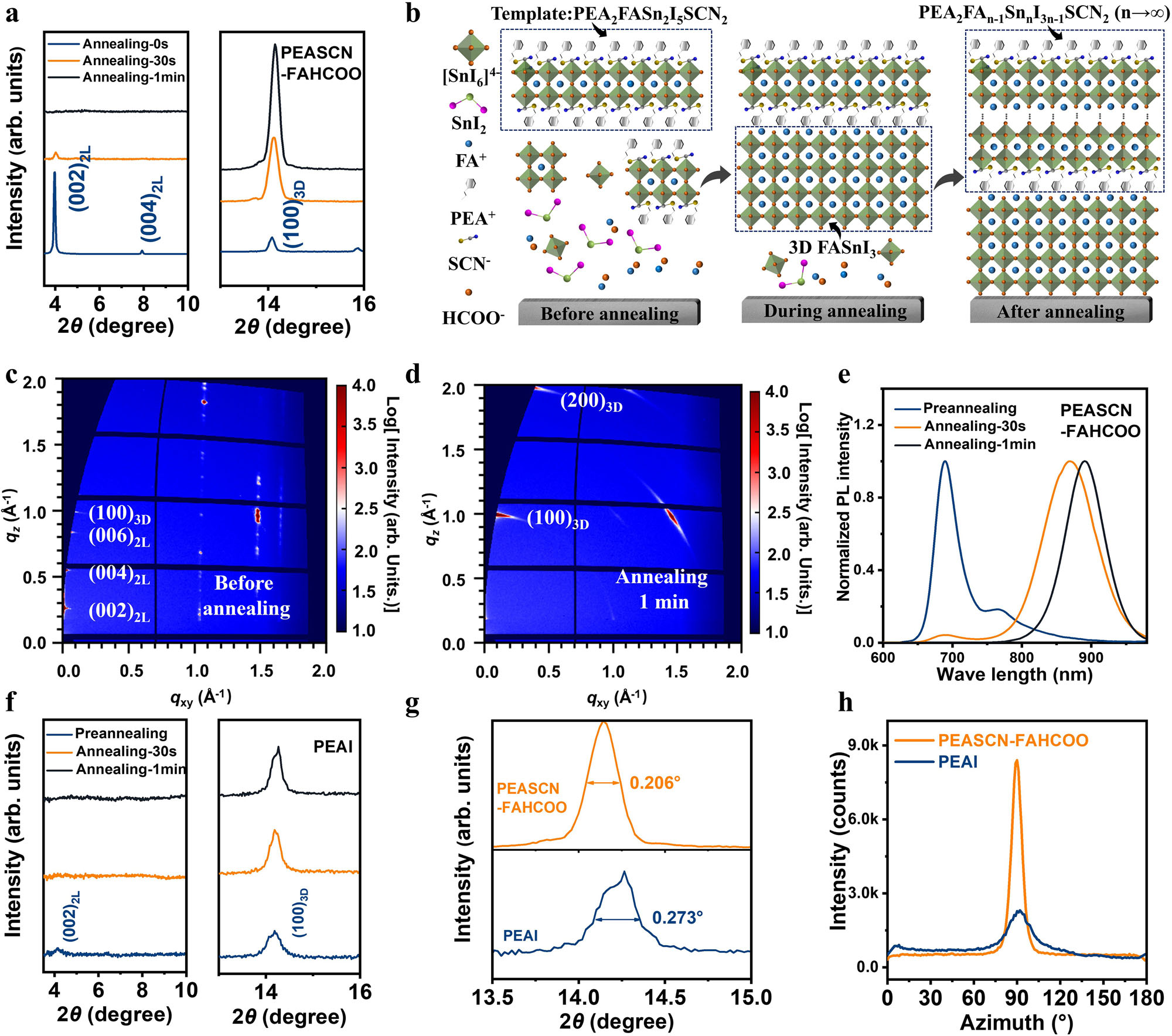 澤攸科技臺(tái)階儀